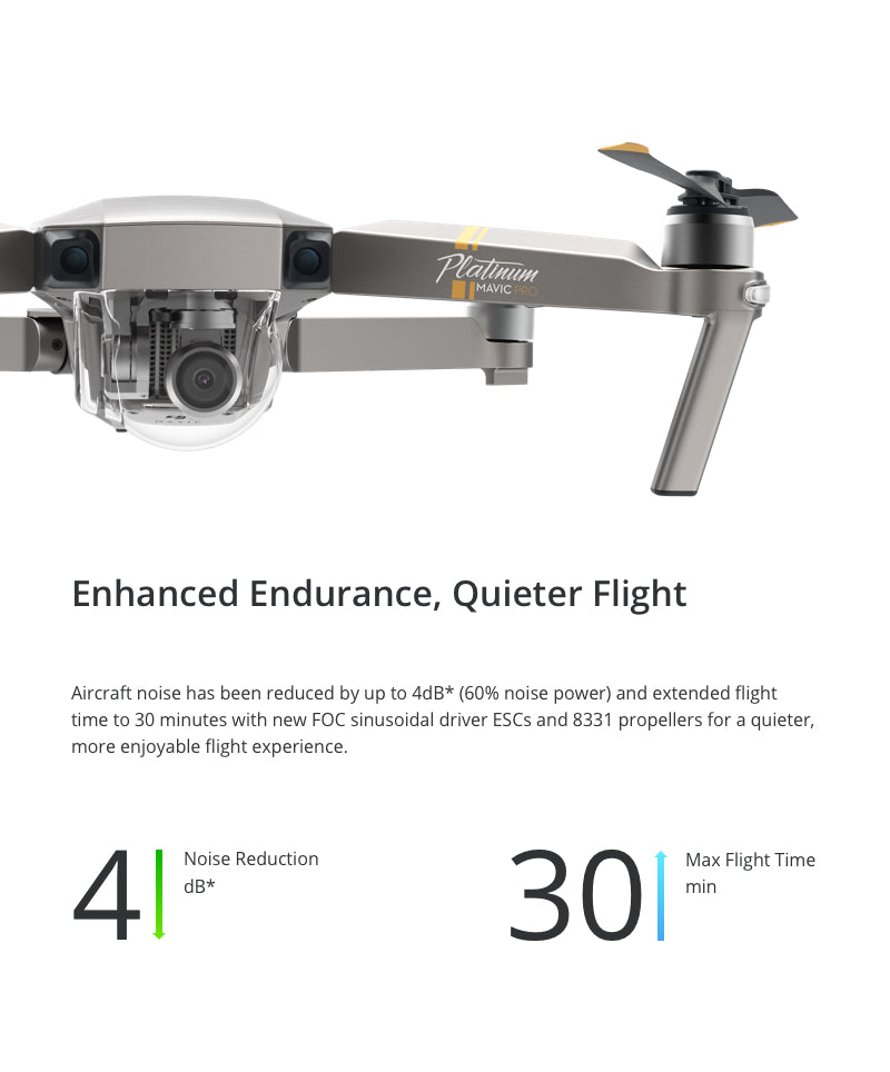 Open box DJI Mavic Pro Platinum